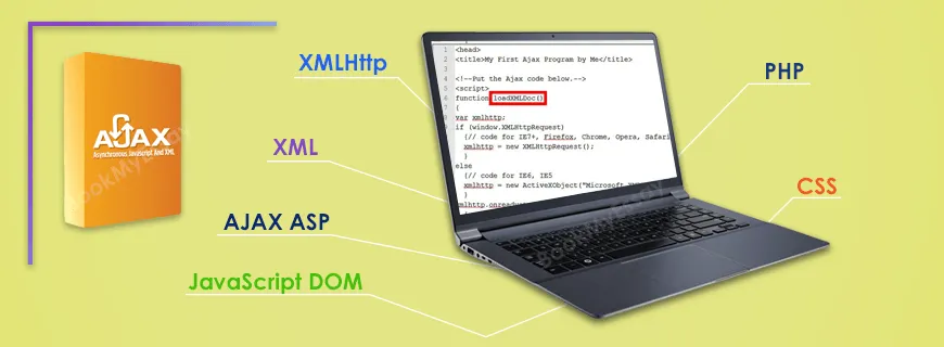 AJAX Assignment Help