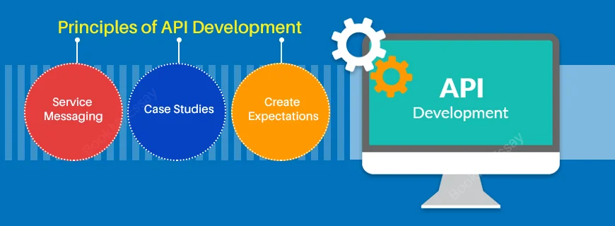 API Development Assignment Help
