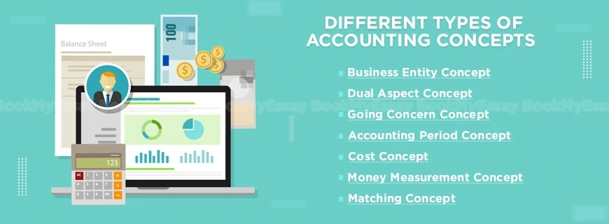 Accounting Concept Assignment Help