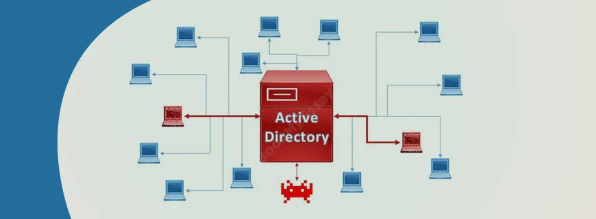 Active Directory Assignment Help