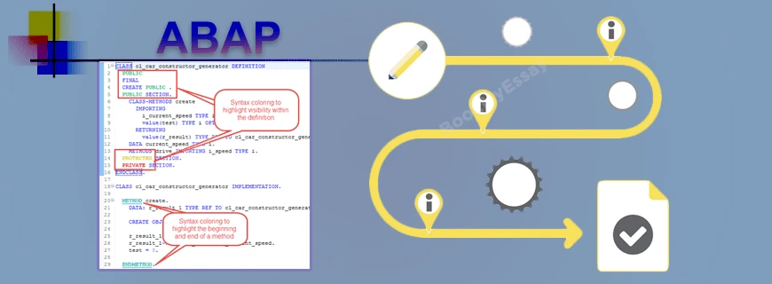 Advanced Business Application Programming Assignment Help