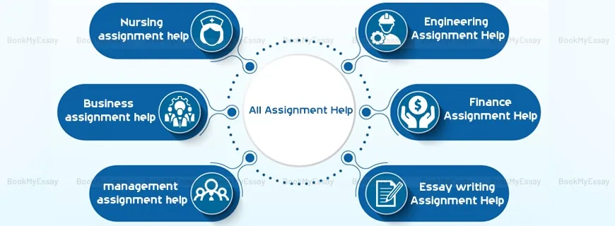 All Assignment Help