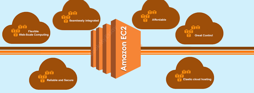 Amazon EC2 Assignment Help