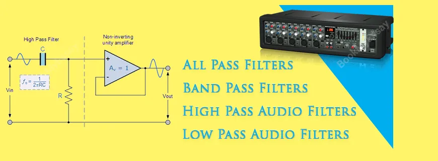 Amplifiers and Filters Assignment Help