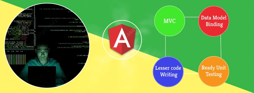 AngularJS Computer Science Assignment Help