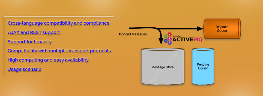 Apache ActiveMQ Assignment Help