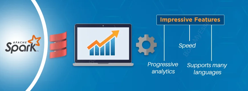 Apache Spark Assignment Help