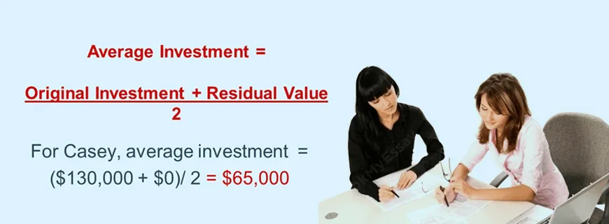 ARR Assignment Help