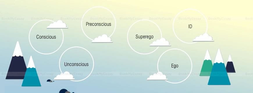 Assignment Help on Freudian Theories
