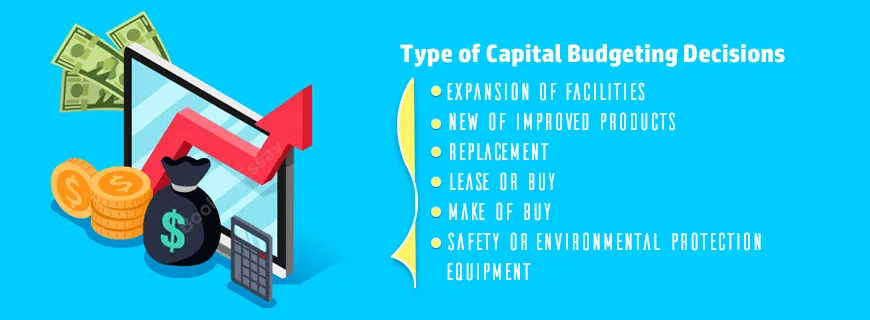 Capital Budgeting Decisions Assignment Help