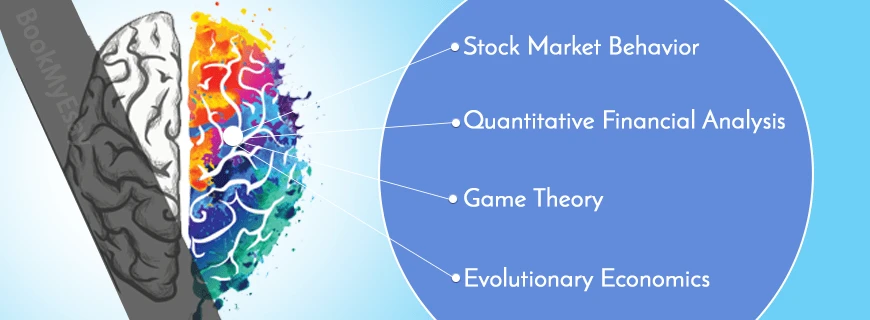 Behavioral Finance Assignment Help