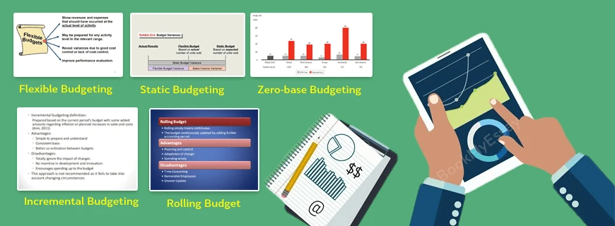 Budgeting Assignment Help