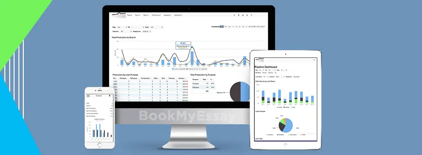 Compensation Management Assignment Help