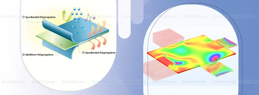 Composite Materials Assignment Help