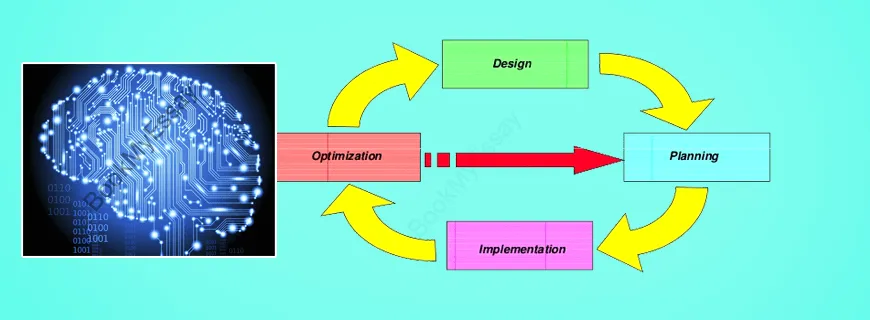 Computation for Design and Optimization Assignment Help
