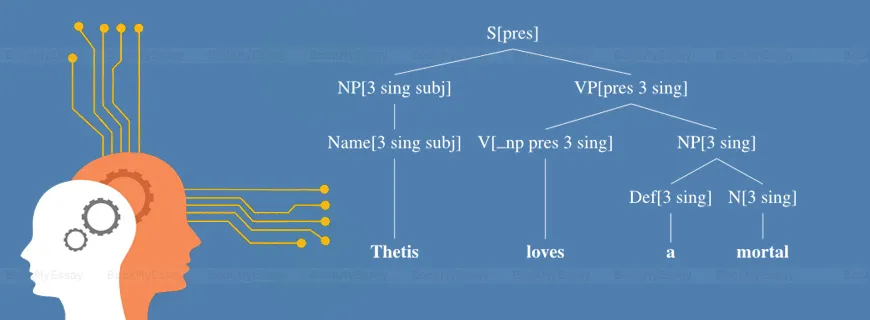 Computational Linguistics Assignment Help