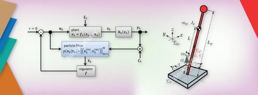 Control Theory Assignment Help