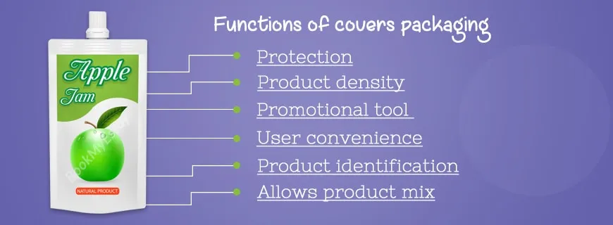 Covers Packaging Assignment Help