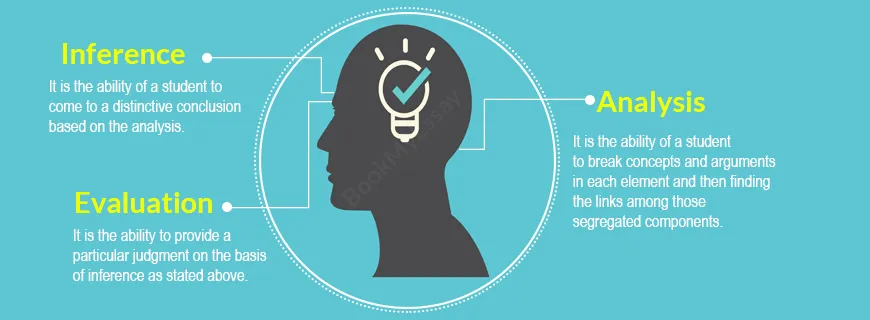 Critical Thinking Writing Help