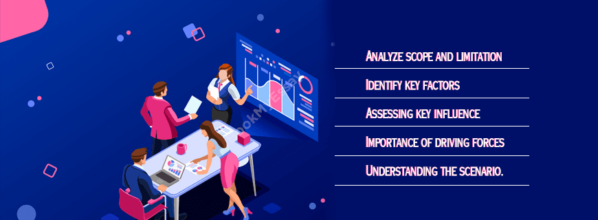 Business Scenario Development Assignment Help