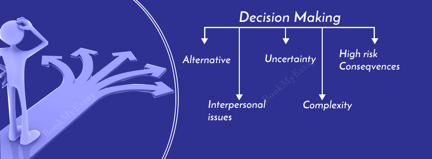 Decision Making Assignment Help