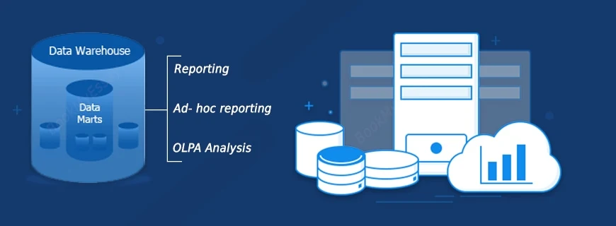 Data Warehousing Assignment Help