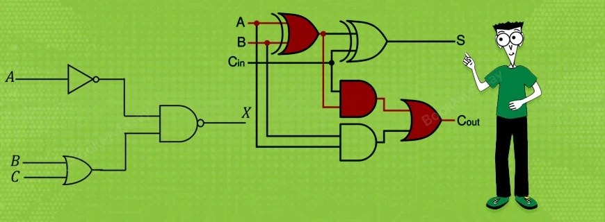 Digital Circuits Assignment Help