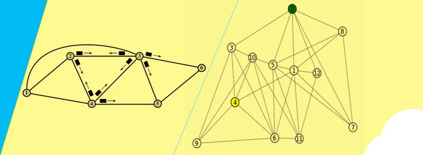 Flooding Assignment Help