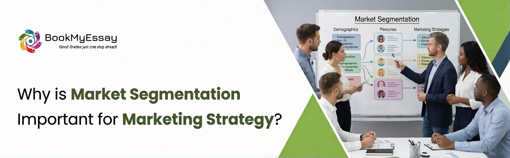 Why is Market Segmentation Important for Marketing Strategy?