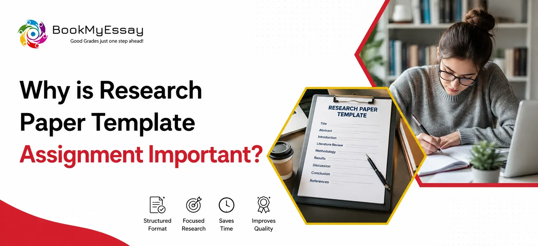 Why is Research Paper Template Assignment Important?