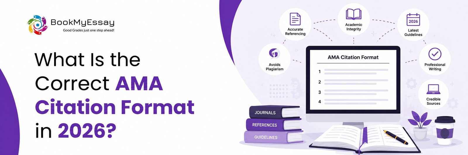 What Is the Correct AMA Citation Format in 2026?