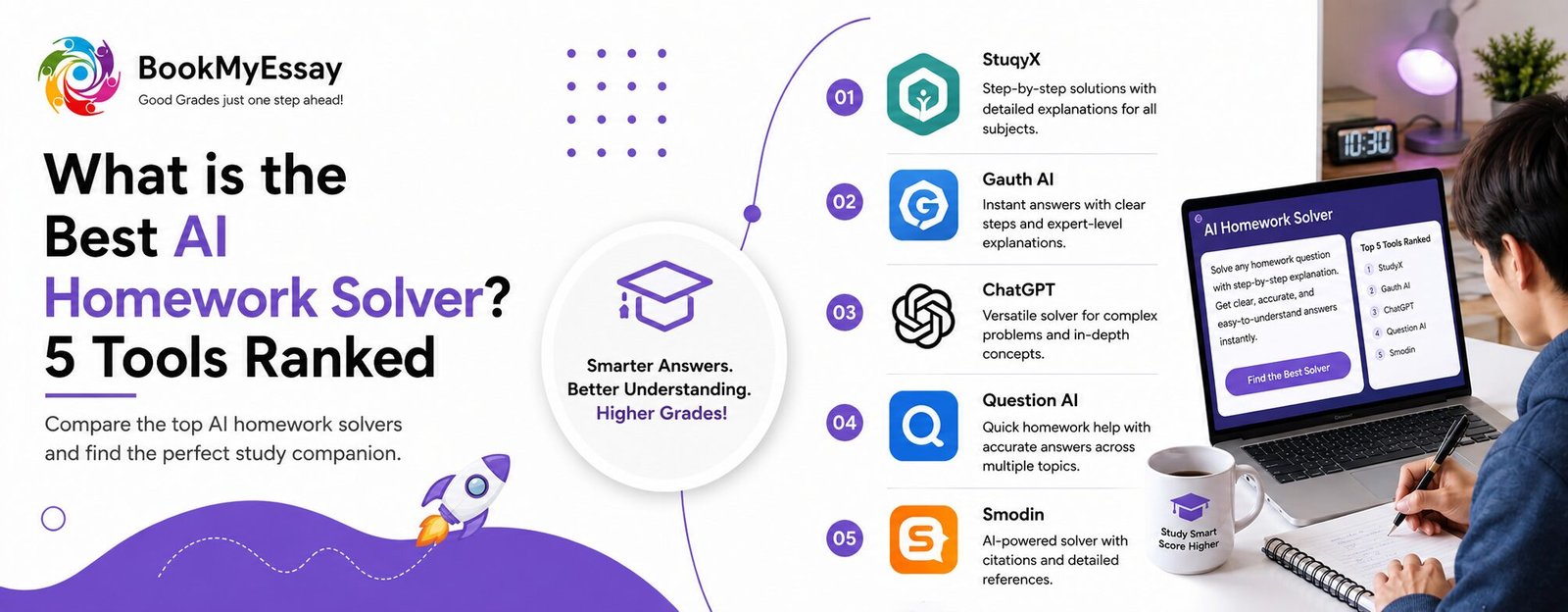 What is the Best AI Homework Solver? 5 Tools Ranked
