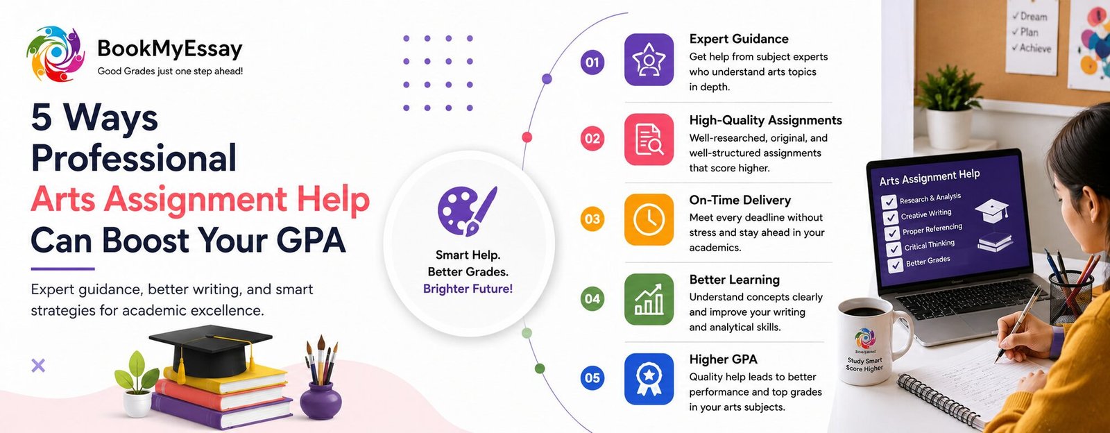 5 Ways Professional Arts Assignment Help Can Boost Your GPA