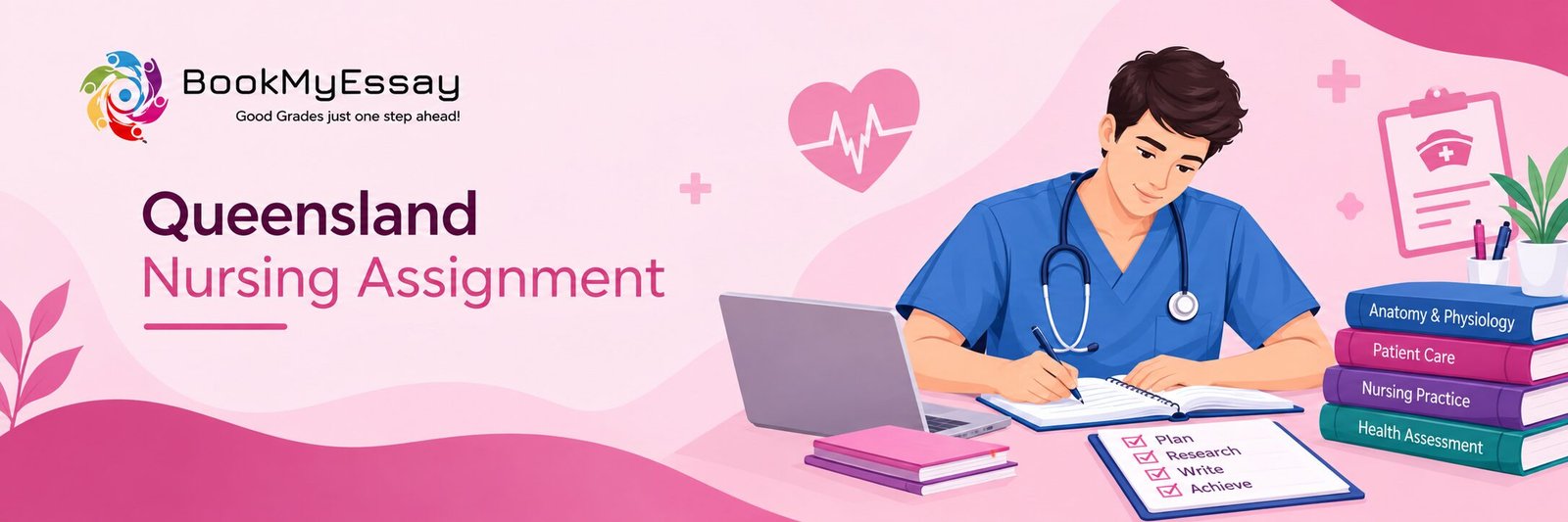 What Is the Best Format for a University of Queensland Nursing Assignment?