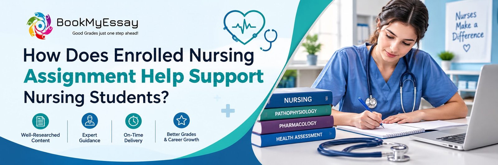 How Does Enrolled Nursing Assignment Help Support Nursing Students?